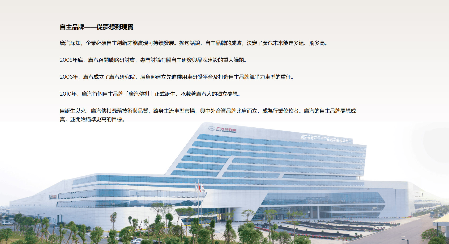 自主品牌——從夢想到現實 廣汽深知，企業必須自主創新才能實現可持續發展。換句話說，自主品牌的成敗，決定了廣汽未來能走多遠、飛多高。  2005年底，廣汽召開戰略研討會，專門討論有關自主研發與品牌建設的重大議題。 2006年，廣汽成立了廣汽研究院，肩負起建立先進乘用車研發平台及打造自主品牌競爭力車型的重任。 2010年，廣汽首個自主品牌「廣汽傳祺」正式誕生，承載著廣汽人的獨立夢想。  自誕生以來，廣汽傳祺憑藉技術與品質，躋身主流車型市場，與中外合資品牌比肩而立，成為行業佼佼者。廣汽的自主品牌夢想成真，並開始瞄準更高的目標。