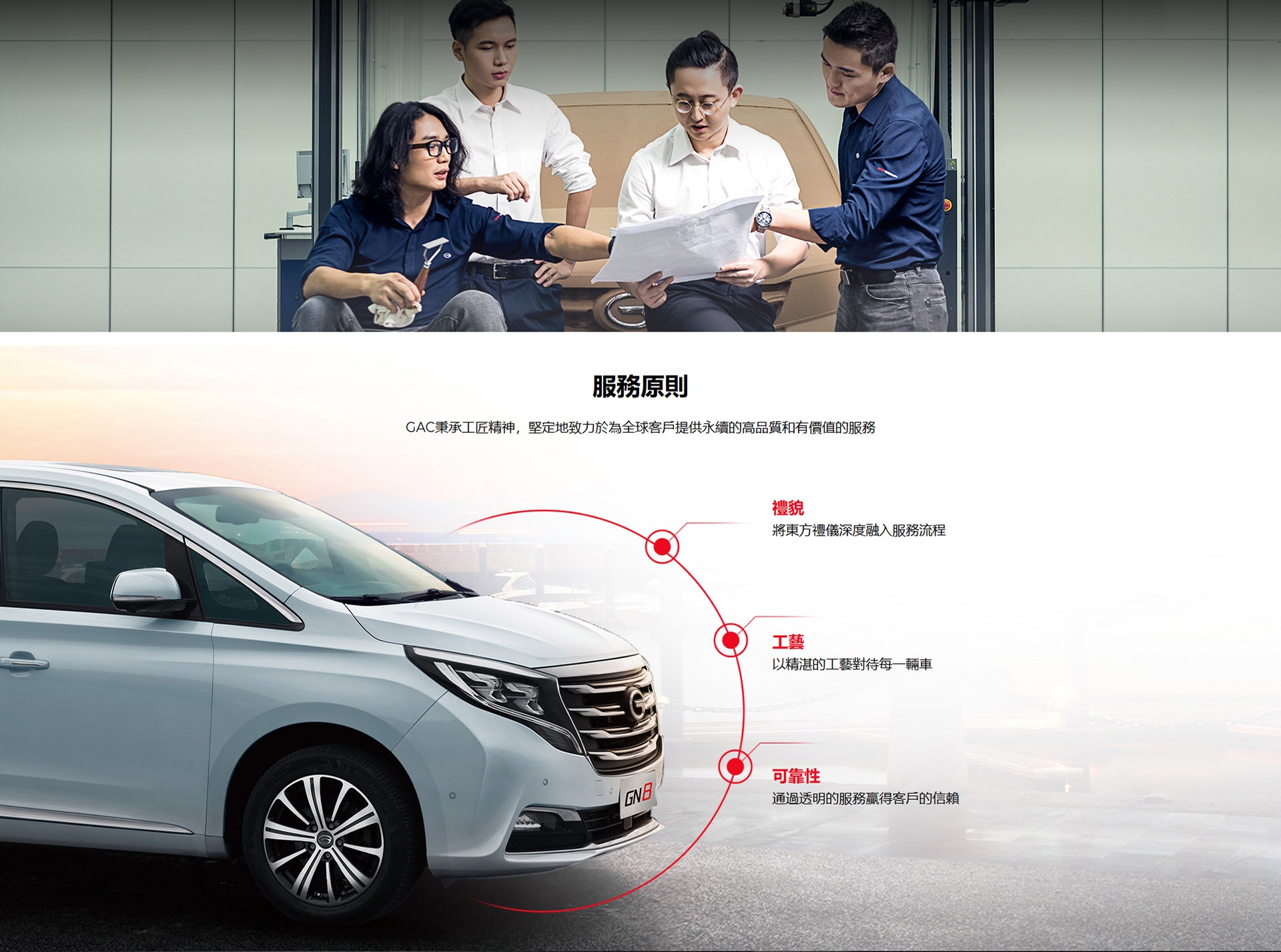 服務原則  廣汽國際秉承工匠精神，堅定地致力於為全球客戶提供永續的高品質和有價值的服務。 禮貌： 將東方禮儀深度融入服務流程  工藝： 以精湛的工藝對待每一輛車  可靠性： 通過透明的服務贏得客戶的信賴