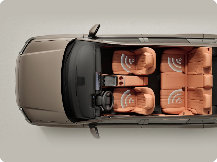 GAC Smart Features