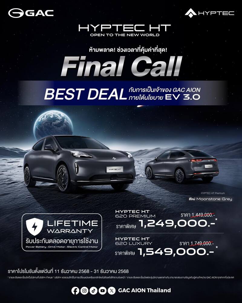 gac-hyptec-ht-promotion-december-2025