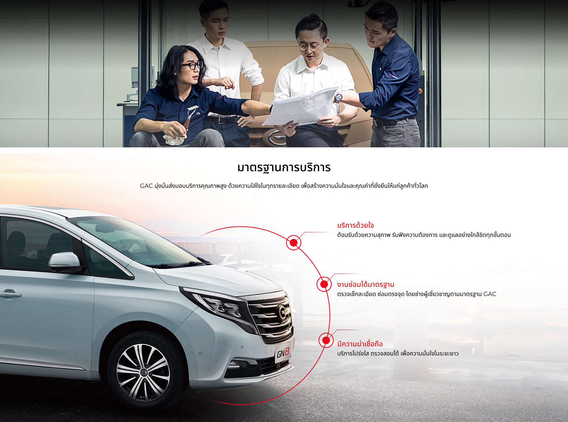 บริการของเรา