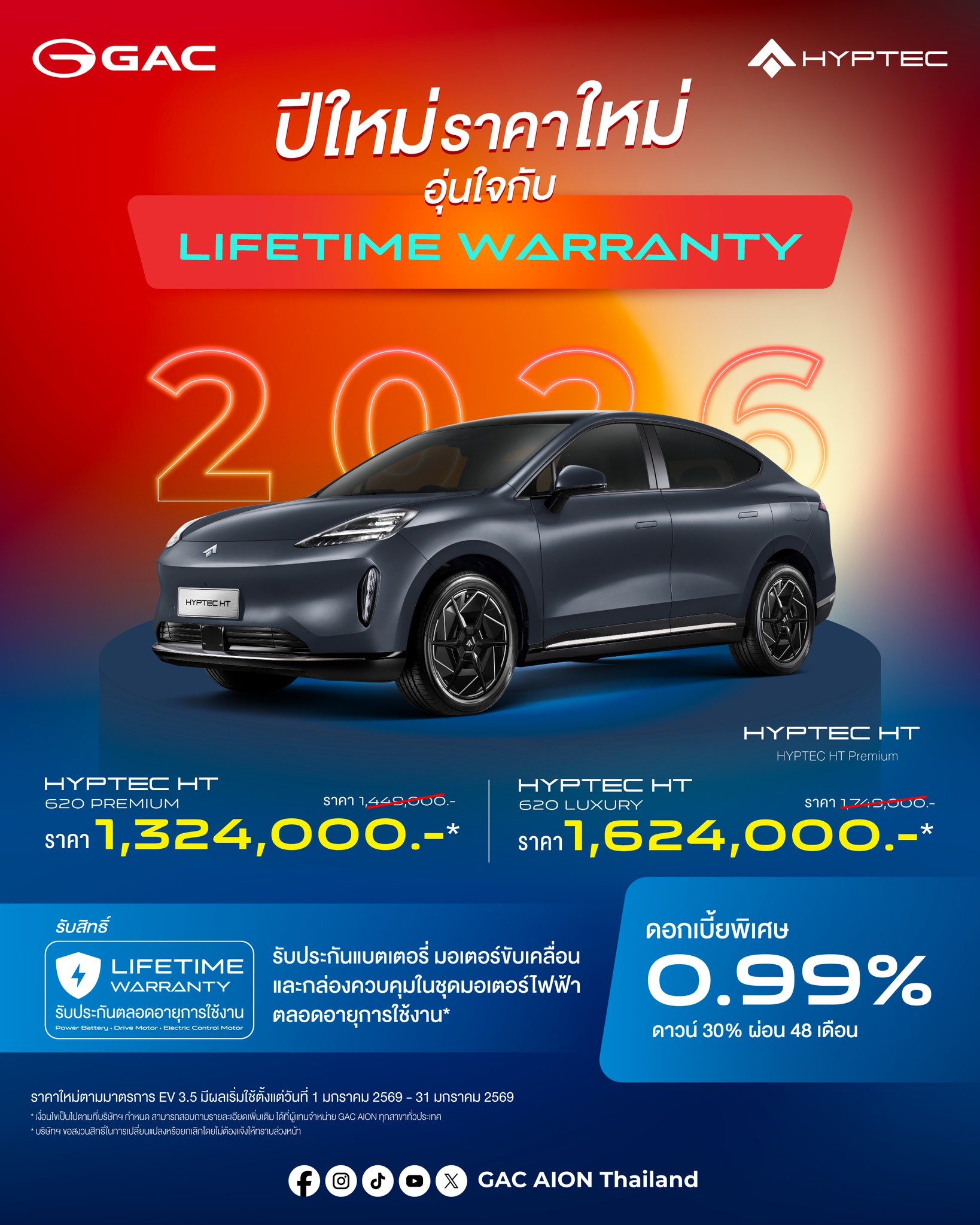 gac-hyptec-ht-price-jan-2026