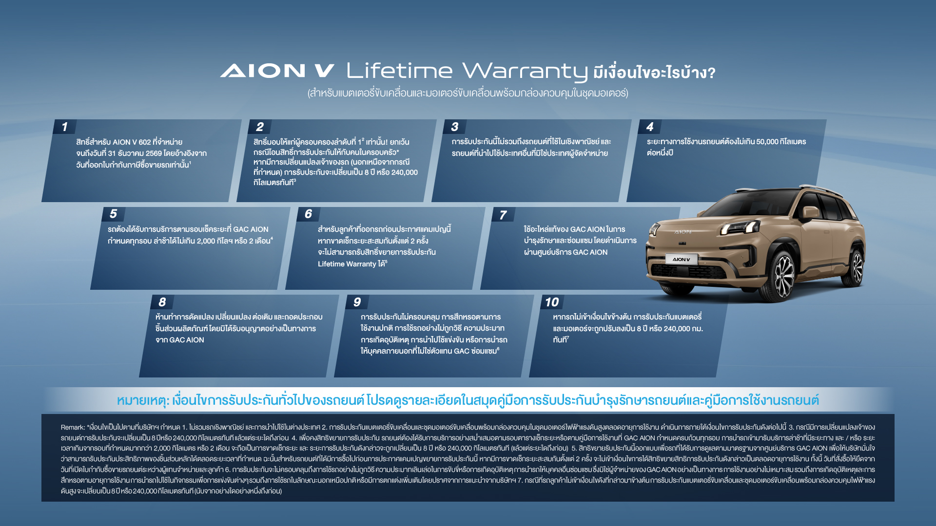GAC