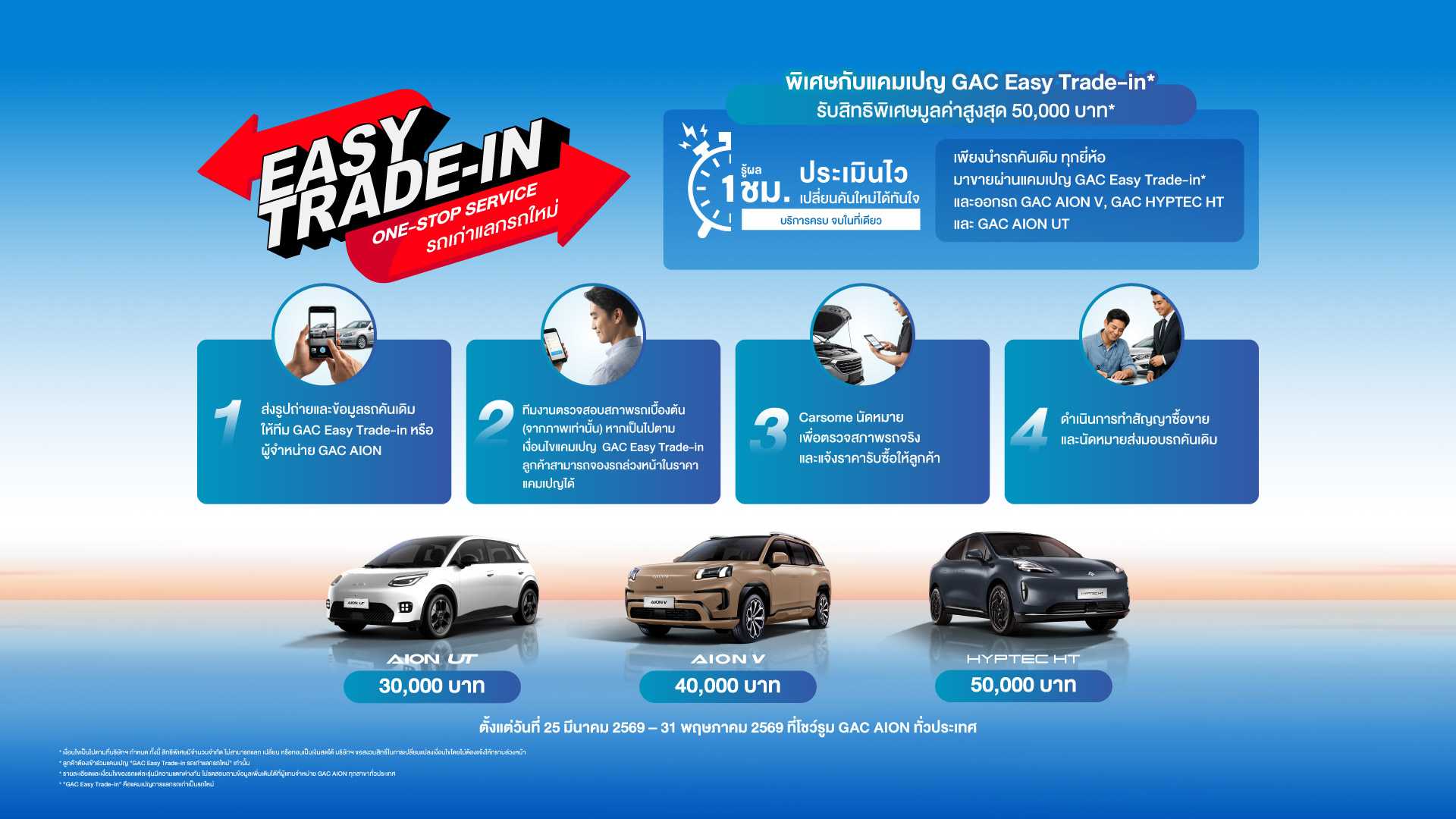 GAC