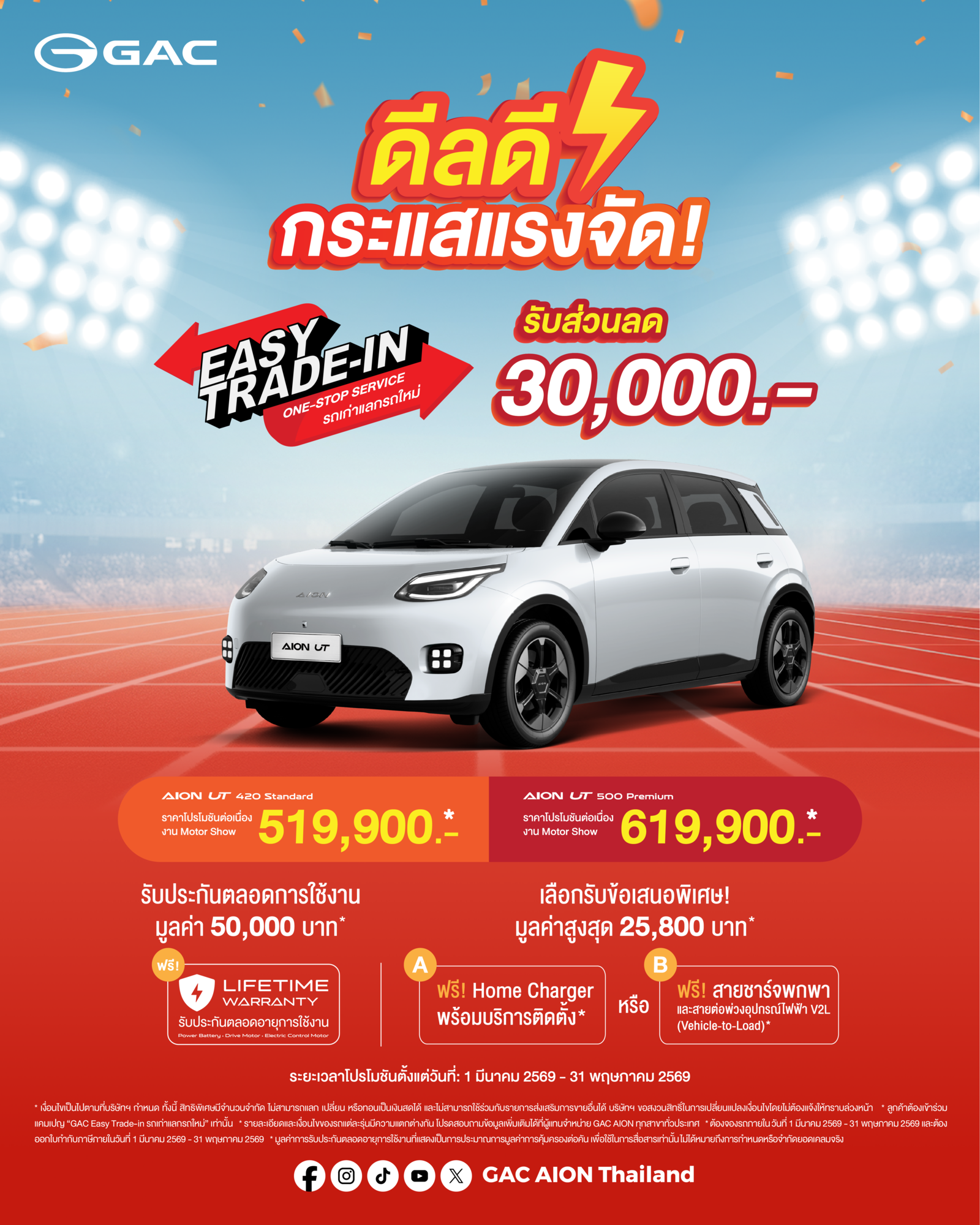 gac-aion-thailand-promotion-may-2026