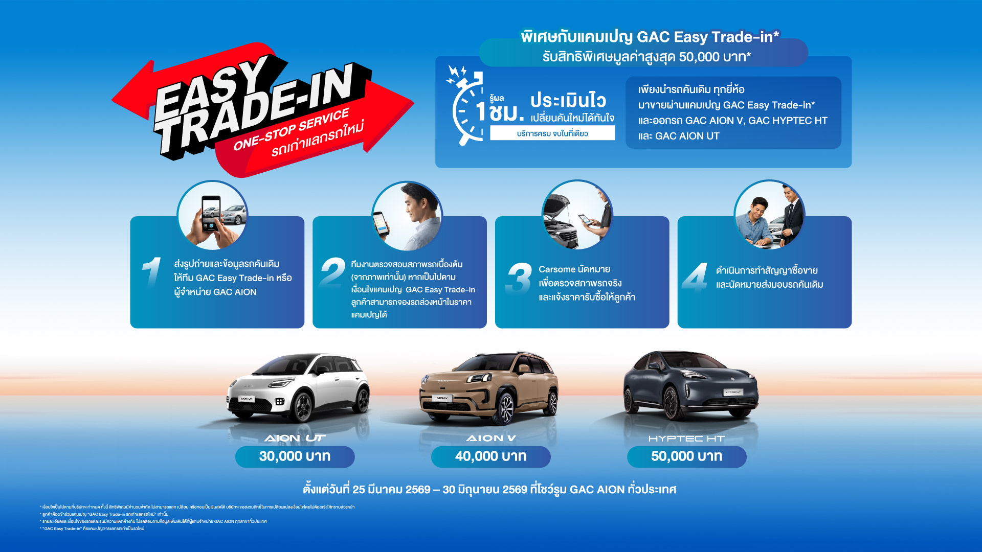 GAC
