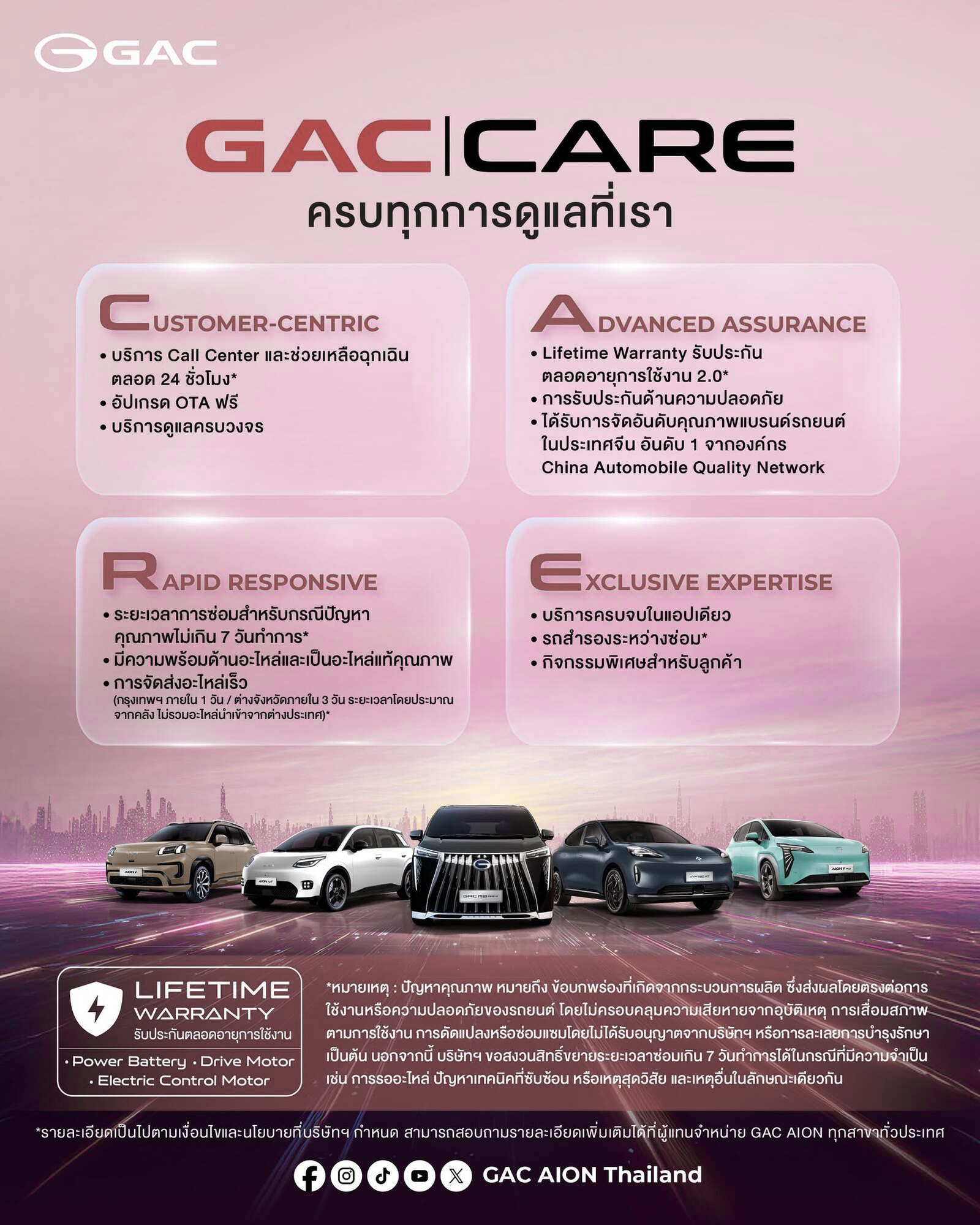 gac-care-policy