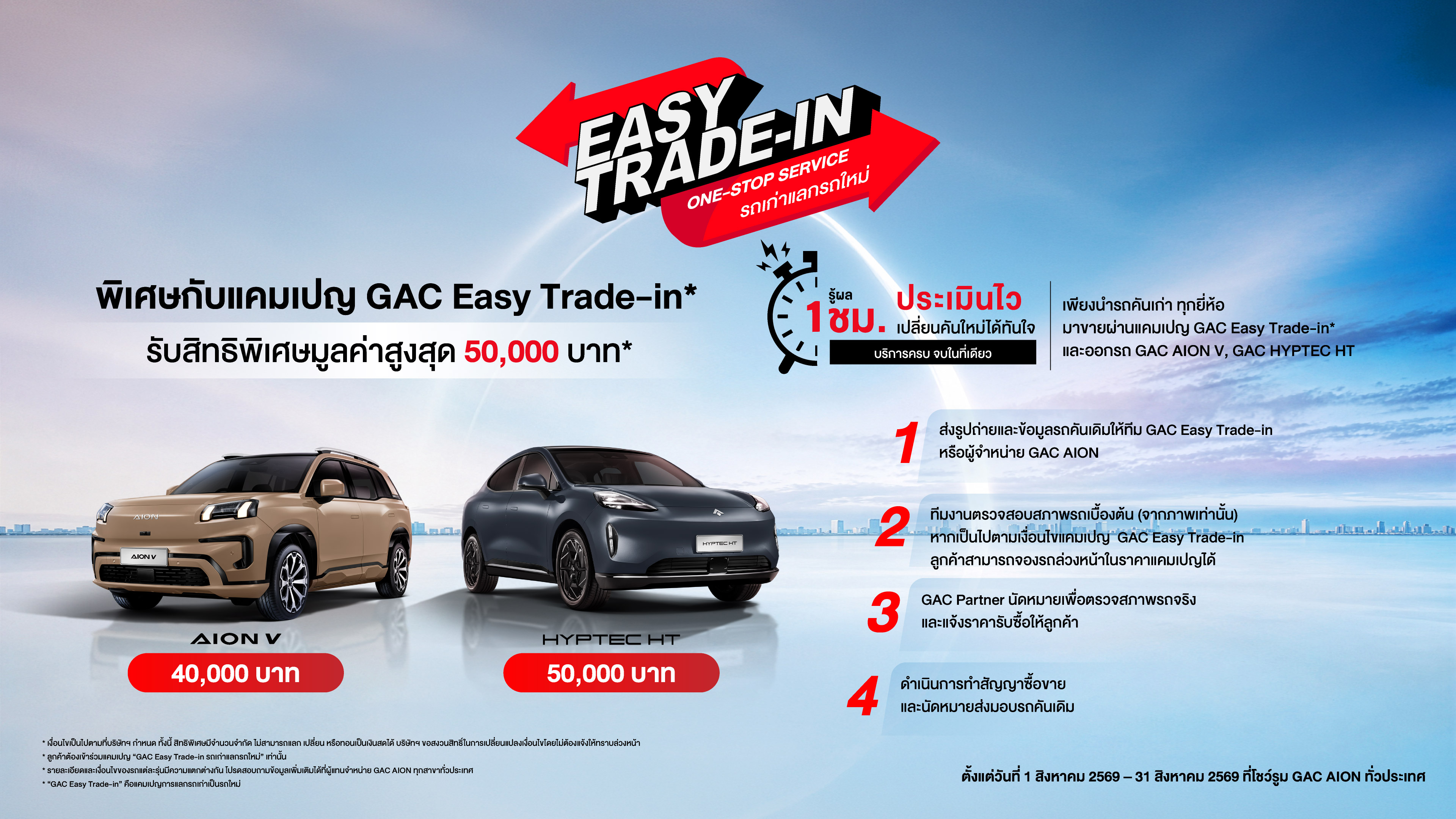 GAC
