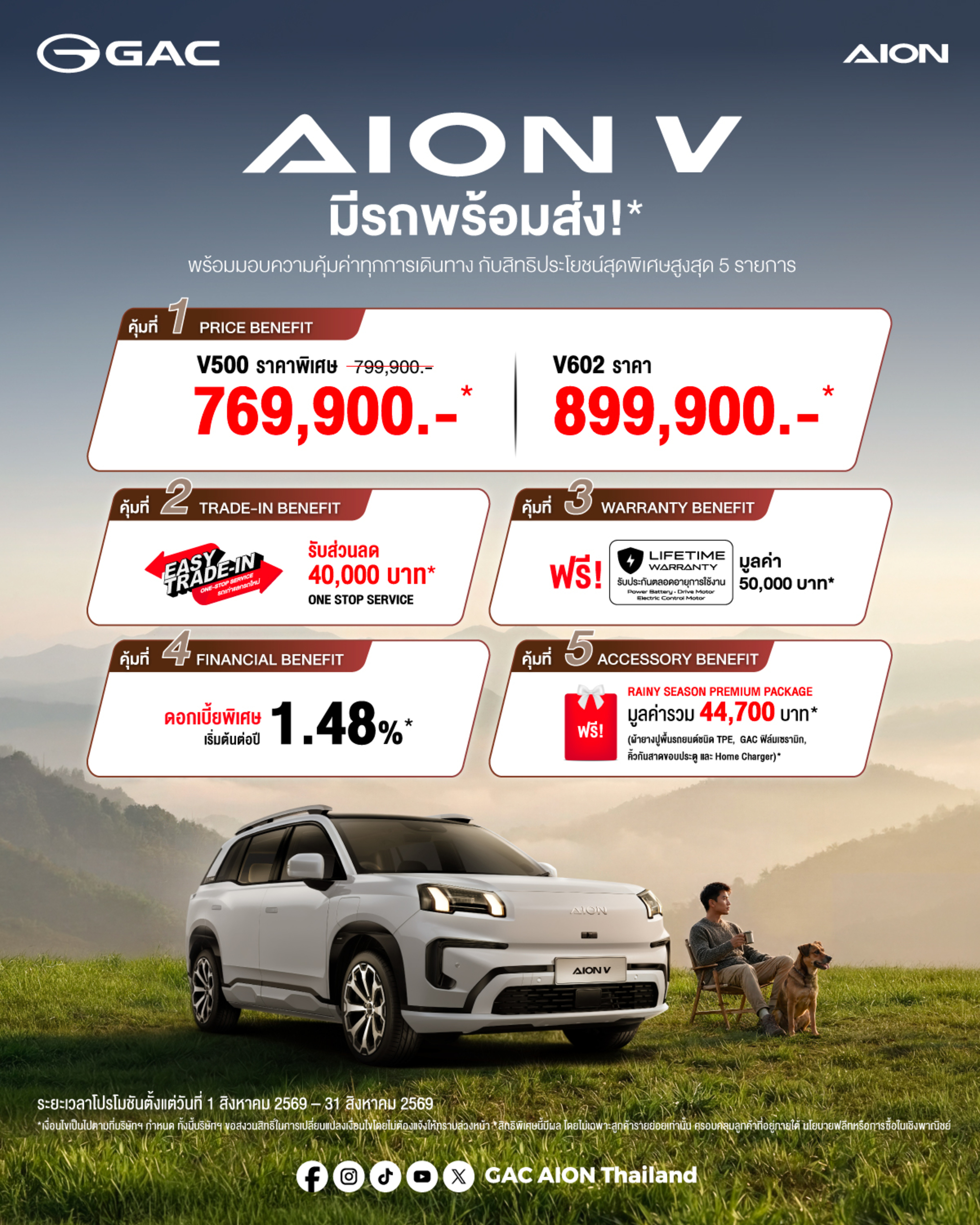 gac-aion-v-promotion-august-2026