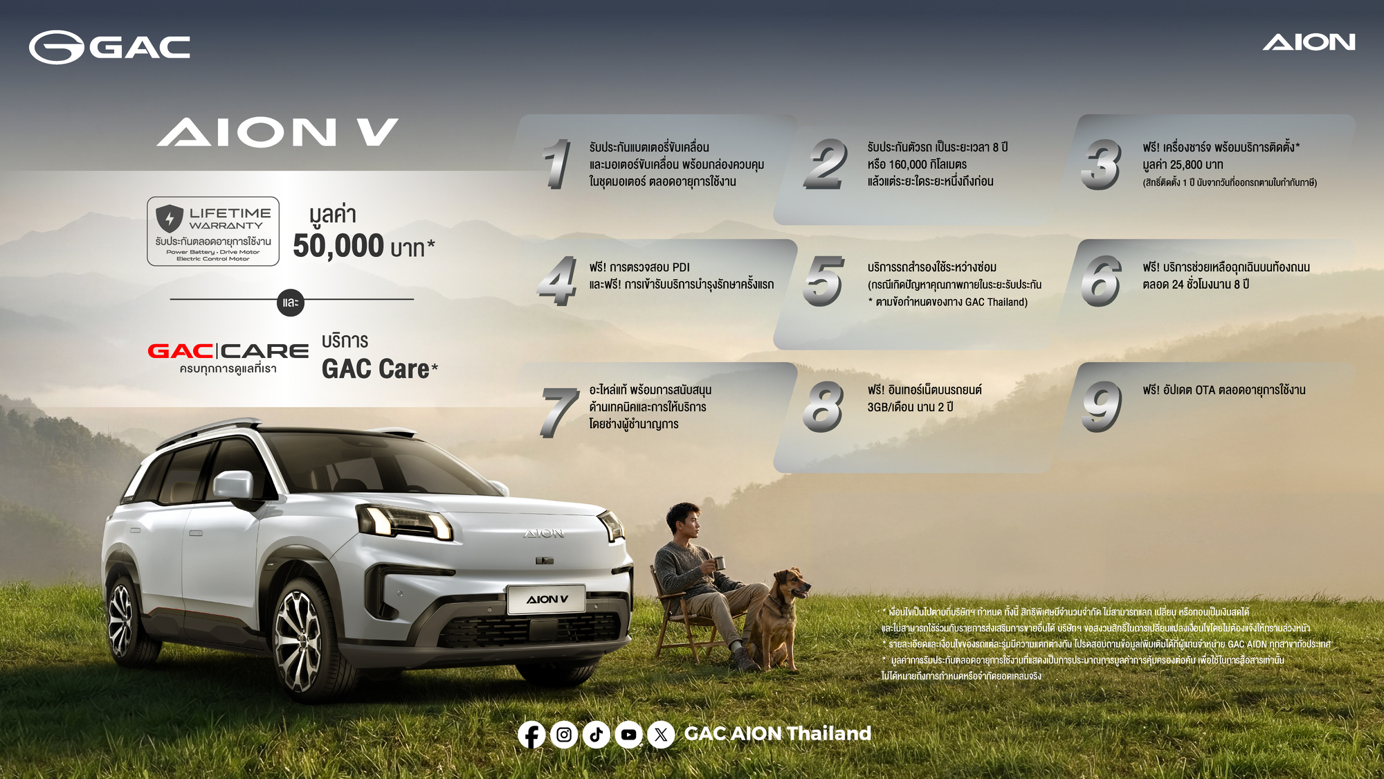 gac-aion-v-benefit-august-2026