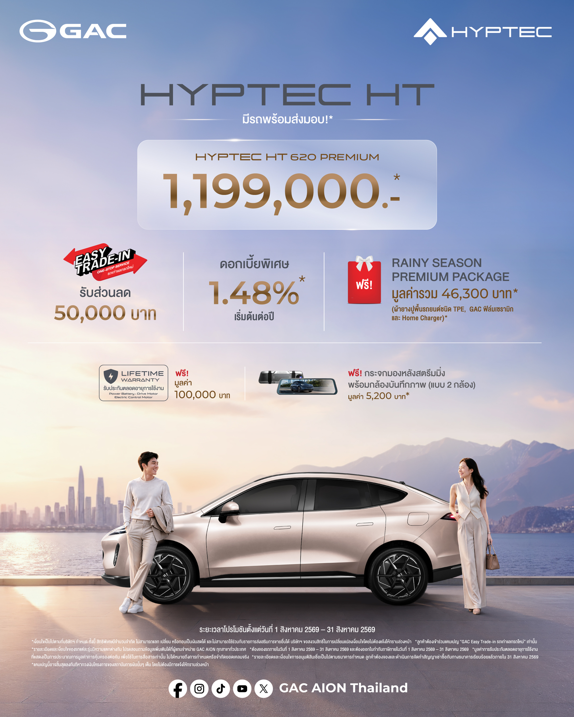 gac-hyptec-ht-promotion-august-2026